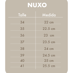 NUXO